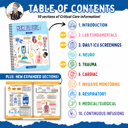 New to ICU 2.0 — Visual Guide to Critical Care Nursing