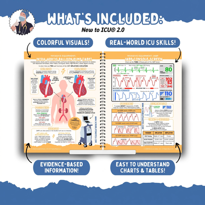 New to ICU 2.0 — Visual Guide to Critical Care Nursing